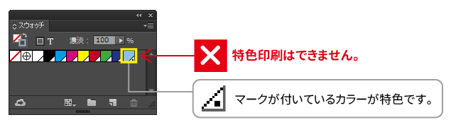 特色の印刷はできません