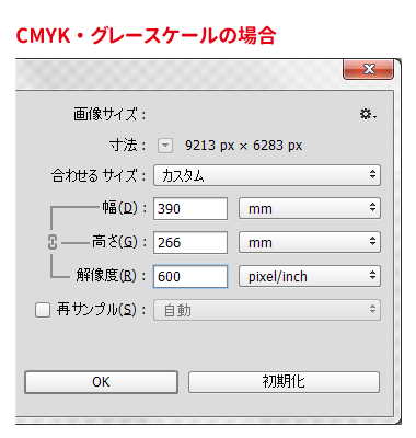 画像解像度